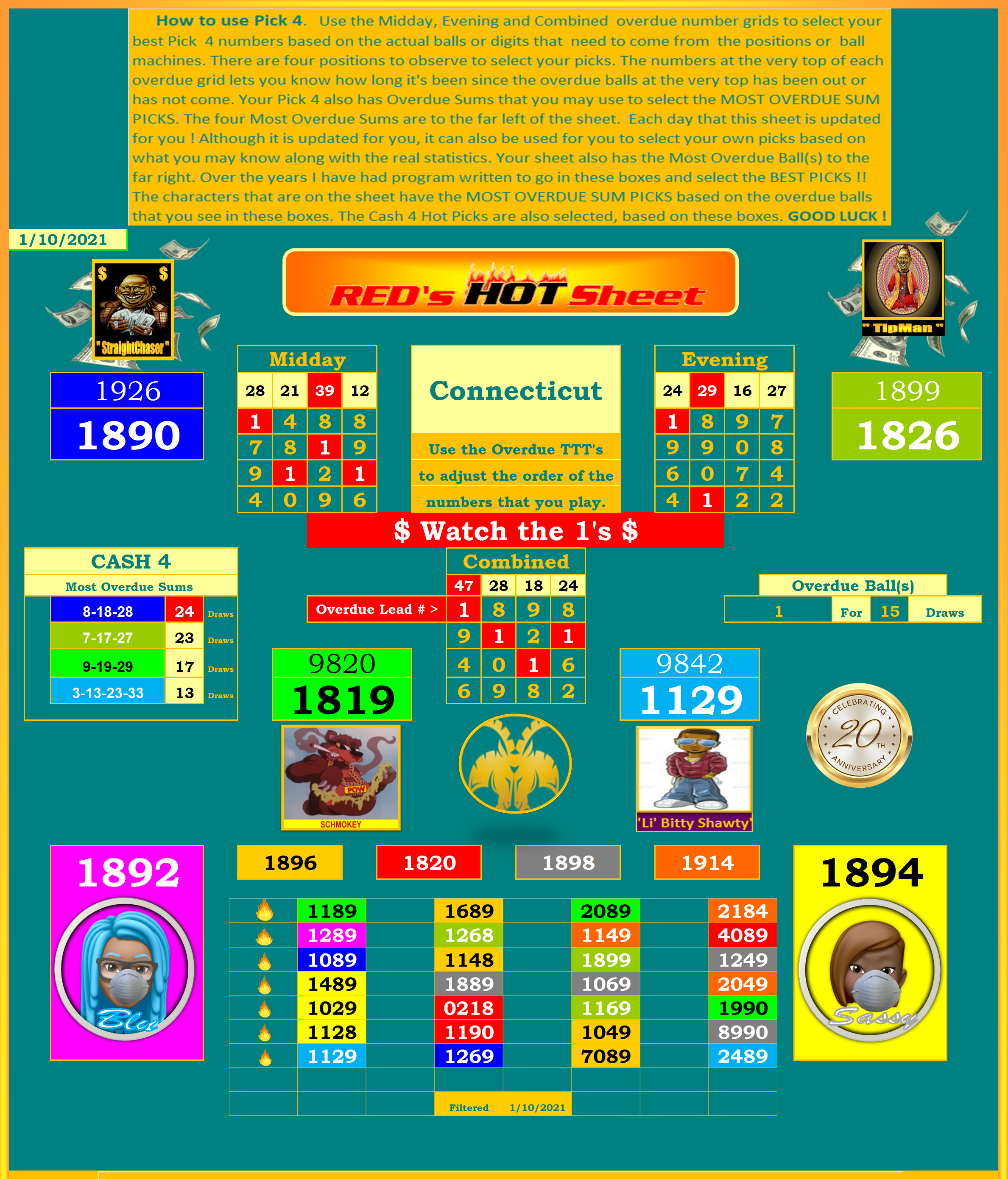Connecticut Ct Lottery Results Lottery Post - nbgw0m7