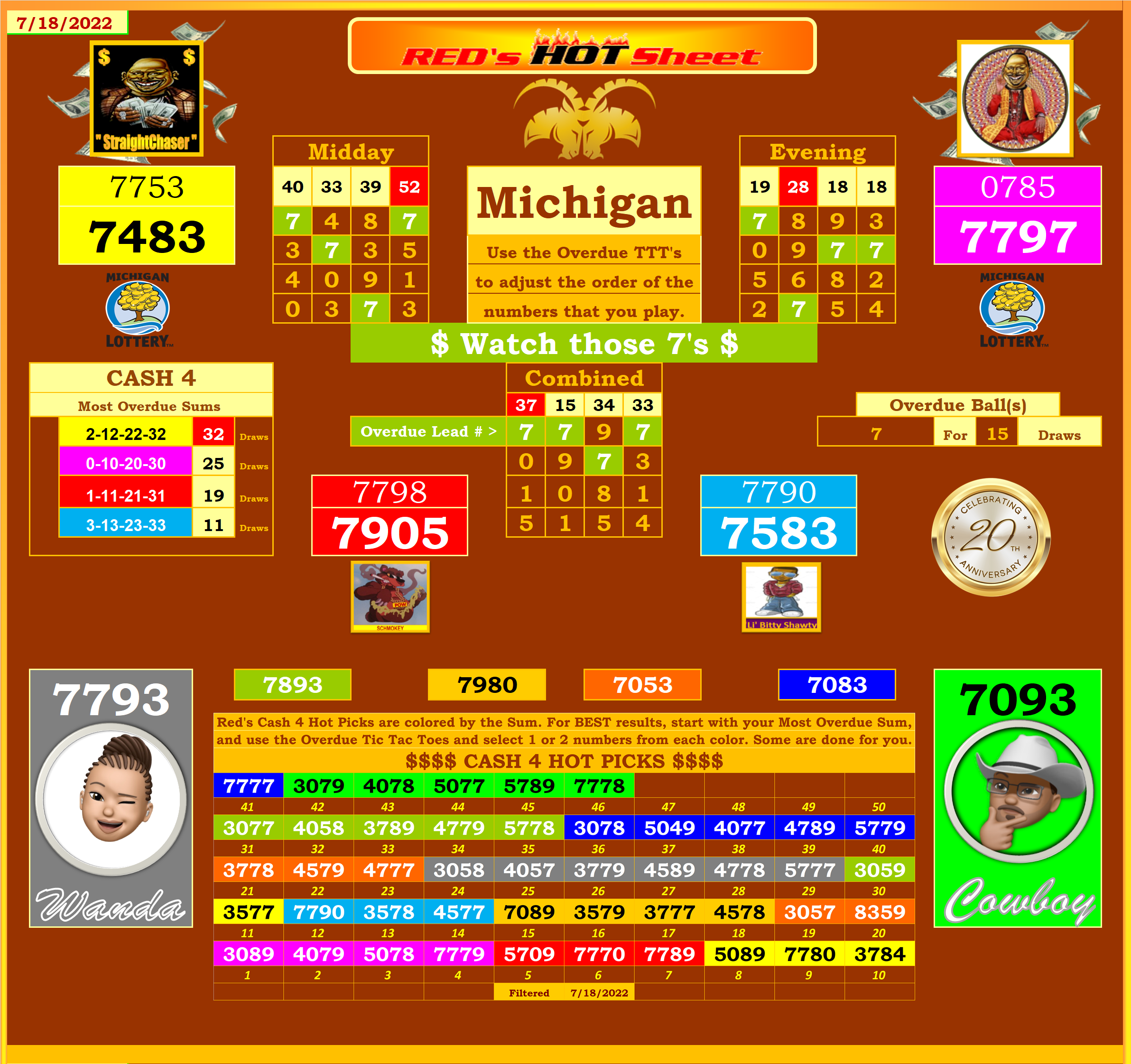 Maryland Lottery Post Results 72 - kjnqvez