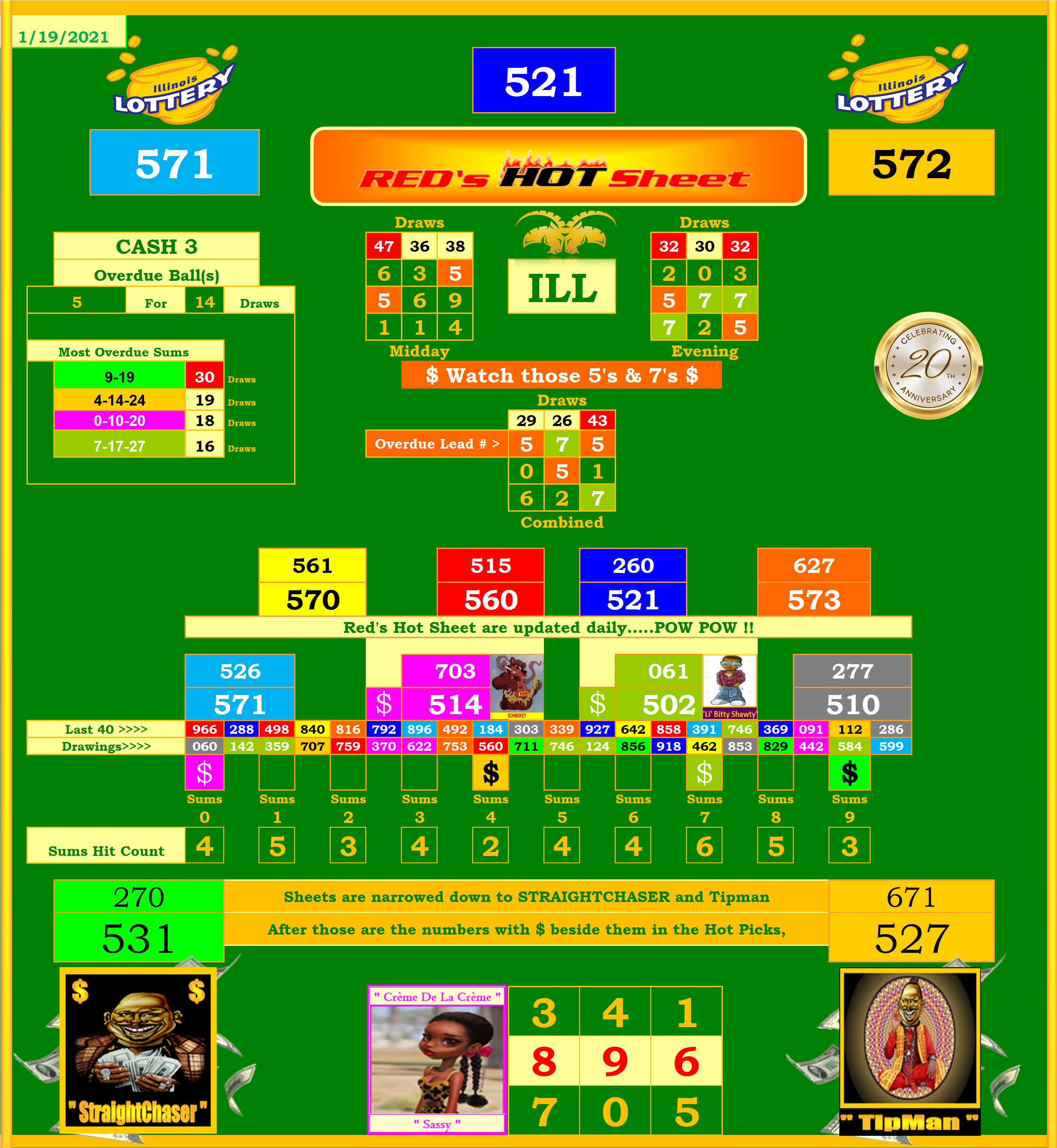 Pick 3 Illinois Lottery - nzexjxl